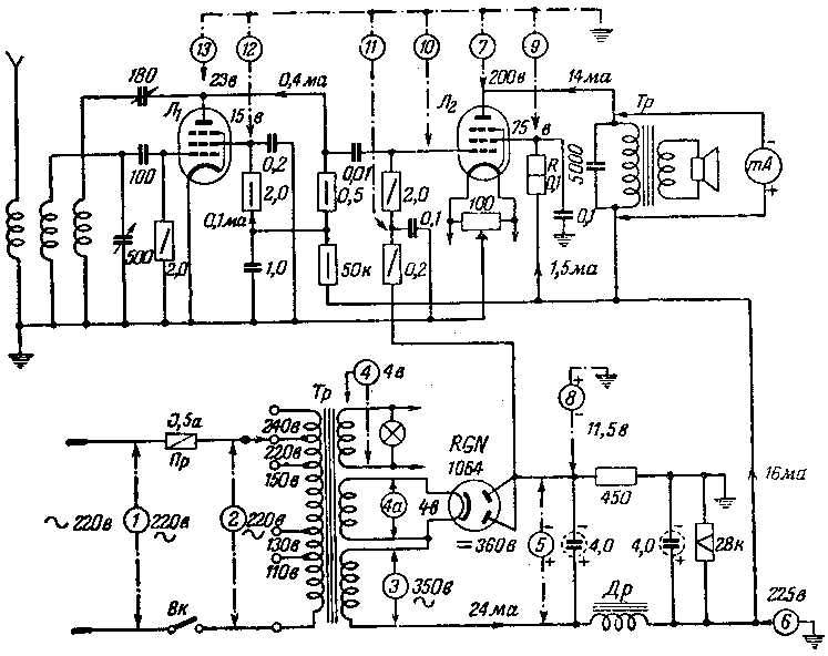Рис.2 Расположение точек подключения приборов при проверке режимов работы приемника