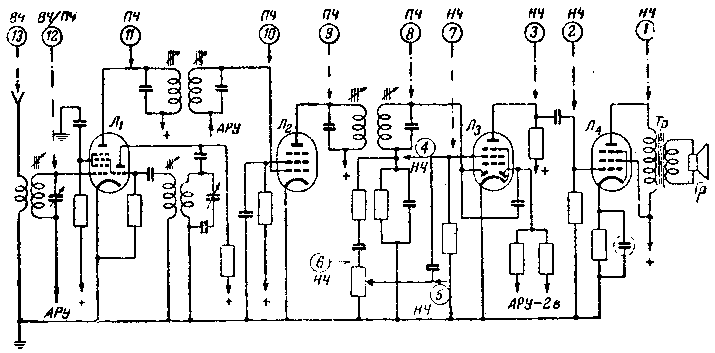 Рис. 3. Расположение контрольных точек, в которые подается напряжение при проверке приемника обычным способом.
