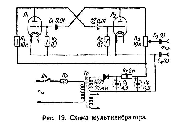 Рис. 19. Схема мультивибратора.
