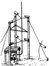 Конструкция громоотвода Франклина