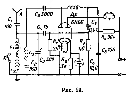 Источник: Схемы сетевых радиолюбительских приемников, МРБ, Вып. 369, 1960, стр. 10-11.    Одноламповый приемник с селеновым выпрямителем.    Приемник собран по схеме 0-V-1 с двойным триодом 6Н7С.    Диапазоны: 700 - 2000 и 200 - 600 м.    Источник: Схемы сетевых радиолюбительских приемников, МРБ, Вып. 369. 1960, стр. 11-13.    Приемник-радиоточка.    Приемник прямого усиления с лампой 6Н8С. Рассчитан на прием трех радиостанций в диапазонах длинных и средних волн. Прием осуществляется на громкоговоритель.    Источник: Схемы сетевых радиолюбительских приемников, МРБ, Вып. 369, 1960, стр. 13-14.    Двухламповый приемник с вариометром.    Двухдиапазонный приемник (ДВ и СВ) по схеме 0-V-1 (рис. 30). Приводится подробное описание вариометра.
