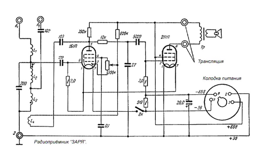 Радиприемник "Заря"